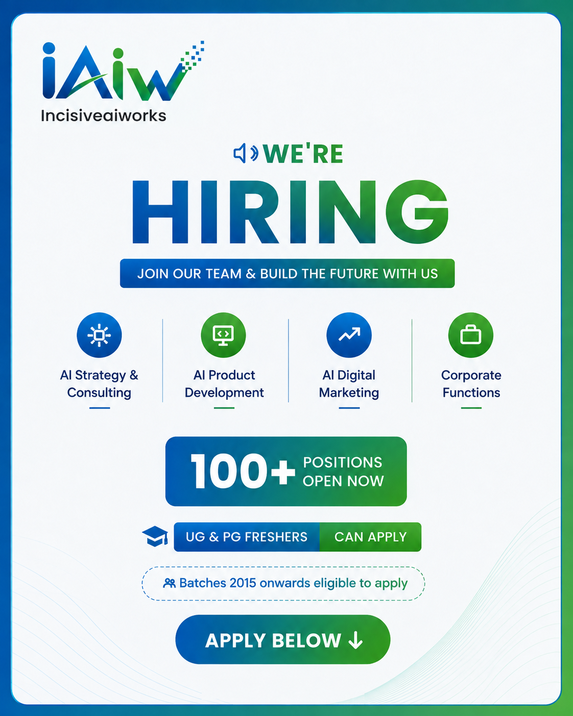 Incisive AI Works We're Hiring - 100+ Positions Open
